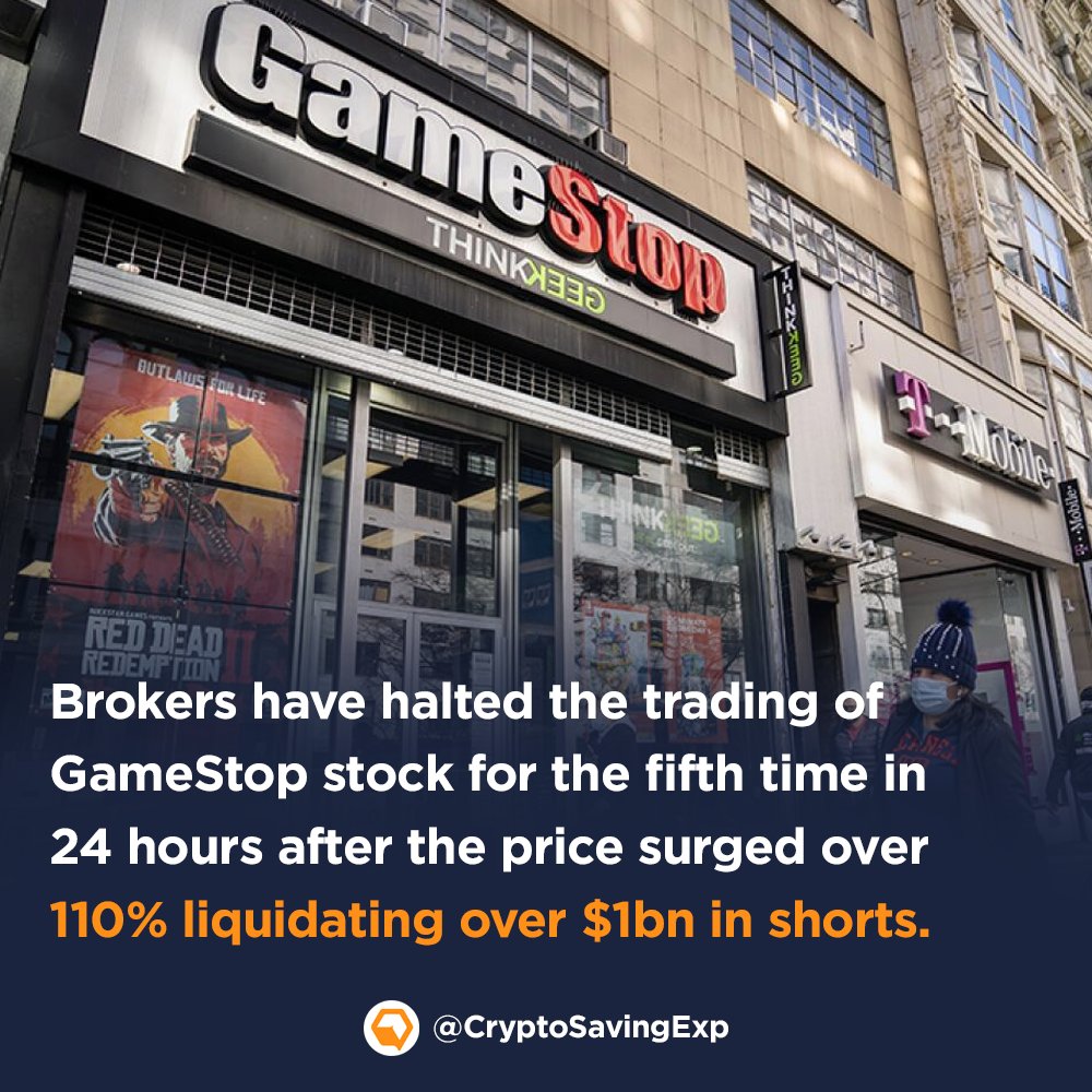 Brokers have halted the trading of #GME stock for the fifth time after it surged by over 110%