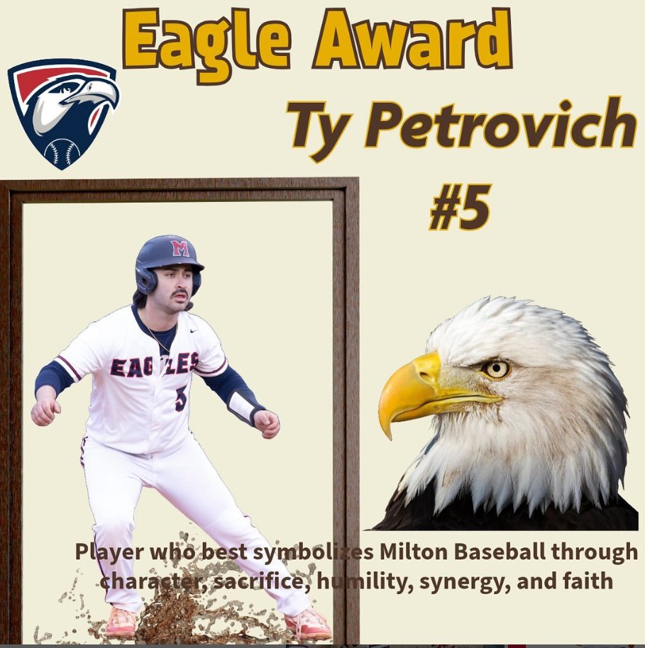 Milton Baseball tweet media