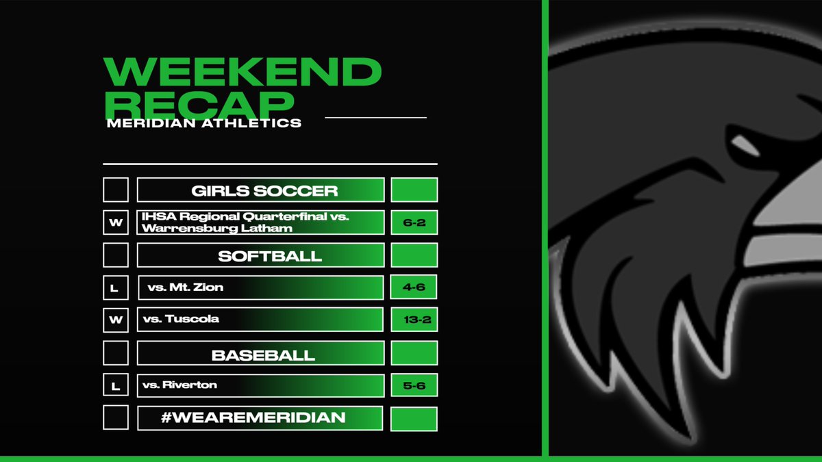 Meridian AD (@ad_meridian) on Twitter photo 