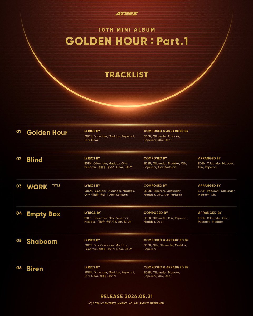 i feel golden hour is gonna be like maybe eternal sunshine in a way, and empty box is gonna be a slow song