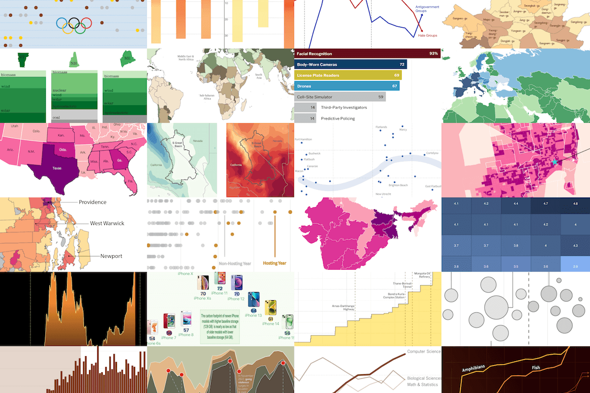 Reuben Fischer-Baum (@reubenfb) on Twitter photo Got back into teaching data design this year with classes at <a href="/risd_gd/">RISD Graphic Design</a> and <a href="/Brown_DSI/">Brown Data Science Institute</a>. Check out the great final projects that my Brown undergrads put together!
data1500.github.io/spring-2024/ Got back into teaching data design this year with classes at <a href="/risd_gd/">RISD Graphic Design</a> and <a href="/Brown_DSI/">Brown Data Science Institute</a>. Check out the great final projects that my Brown undergrads put together!
data1500.github.io/spring-2024/
