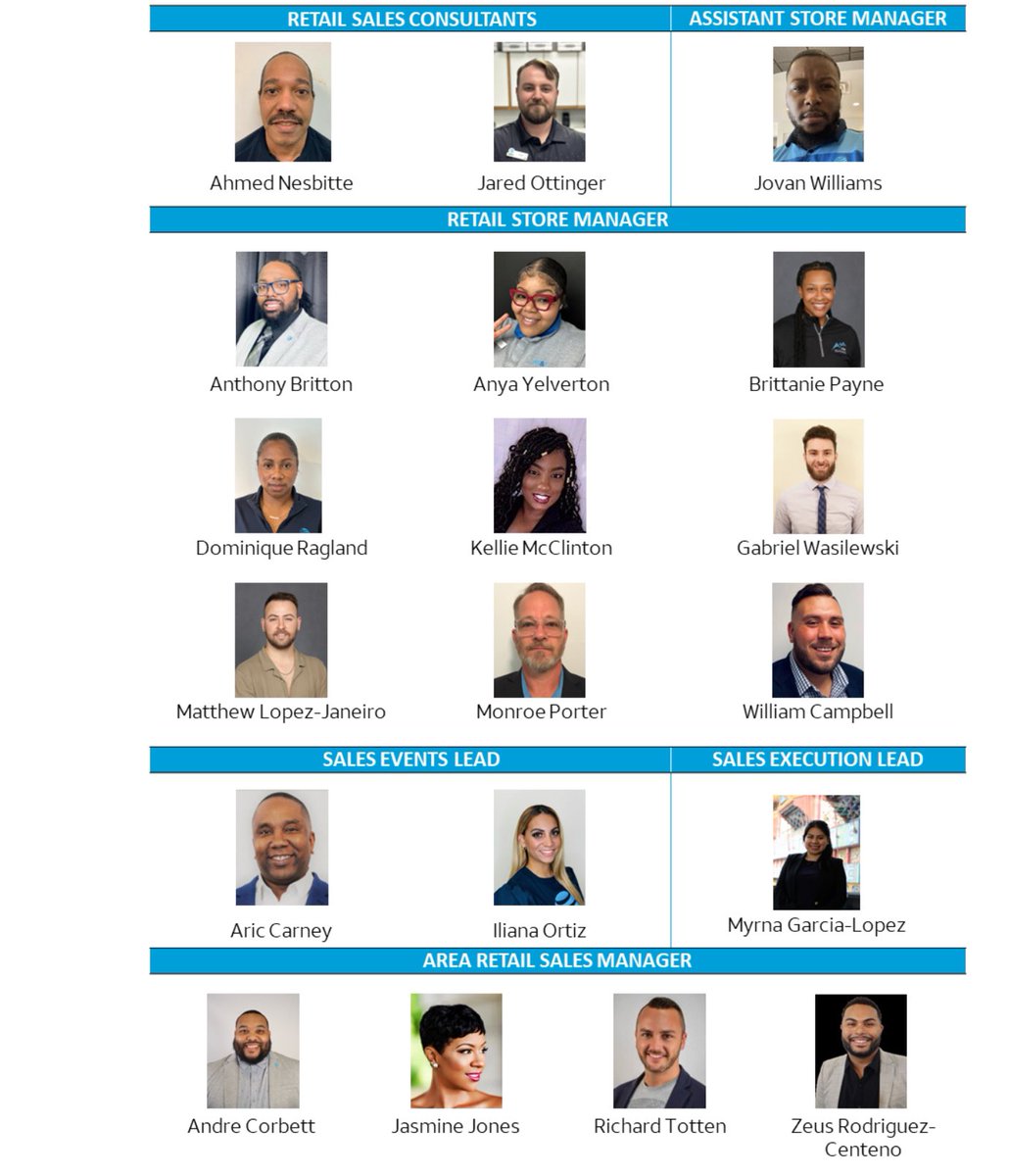 Kellie McClinton (@iamkellsmcc) on Twitter photo ✅1 goal for 2024!! Being selected for MDP👏🏾👏🏾🥹🩷!!!! Congrats to everyone selected can’t wait to see everyone there!!! Shoutout to <a href="/JaneiroMatthew/">Matthew Alexander Lopez-Janeiro</a> I’m just so proud of your continuous growth!!! ✅1 goal for 2024!! Being selected for MDP👏🏾👏🏾🥹🩷!!!! Congrats to everyone selected can’t wait to see everyone there!!! Shoutout to <a href="/JaneiroMatthew/">Matthew Alexander Lopez-Janeiro</a> I’m just so proud of your continuous growth!!!