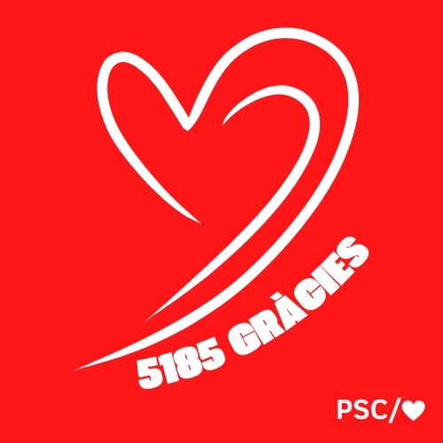 5185 gràcies. Res més a dir. Ara ens toca obrir una nova etapa. ❤️

#Montcadaireixac confia en els <a href="/socialistes_cat/">Socialistes PSC/❤</a> , confia en el projecte de <a href="/salvadorilla/">Salvador Illa Roca</a> 🌹

#forçapergovernar 
#illapresident