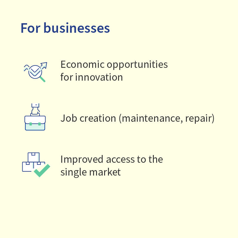 EUCouncil's tweet photo. The EU has adopted the ecodesign regulation.

The new rules:
✅set environmental sustainability requirements for almost all kinds  of goods on the EU market
✅establish a digital product passport
✅prohibit the destruction of certain unsold consumer goods