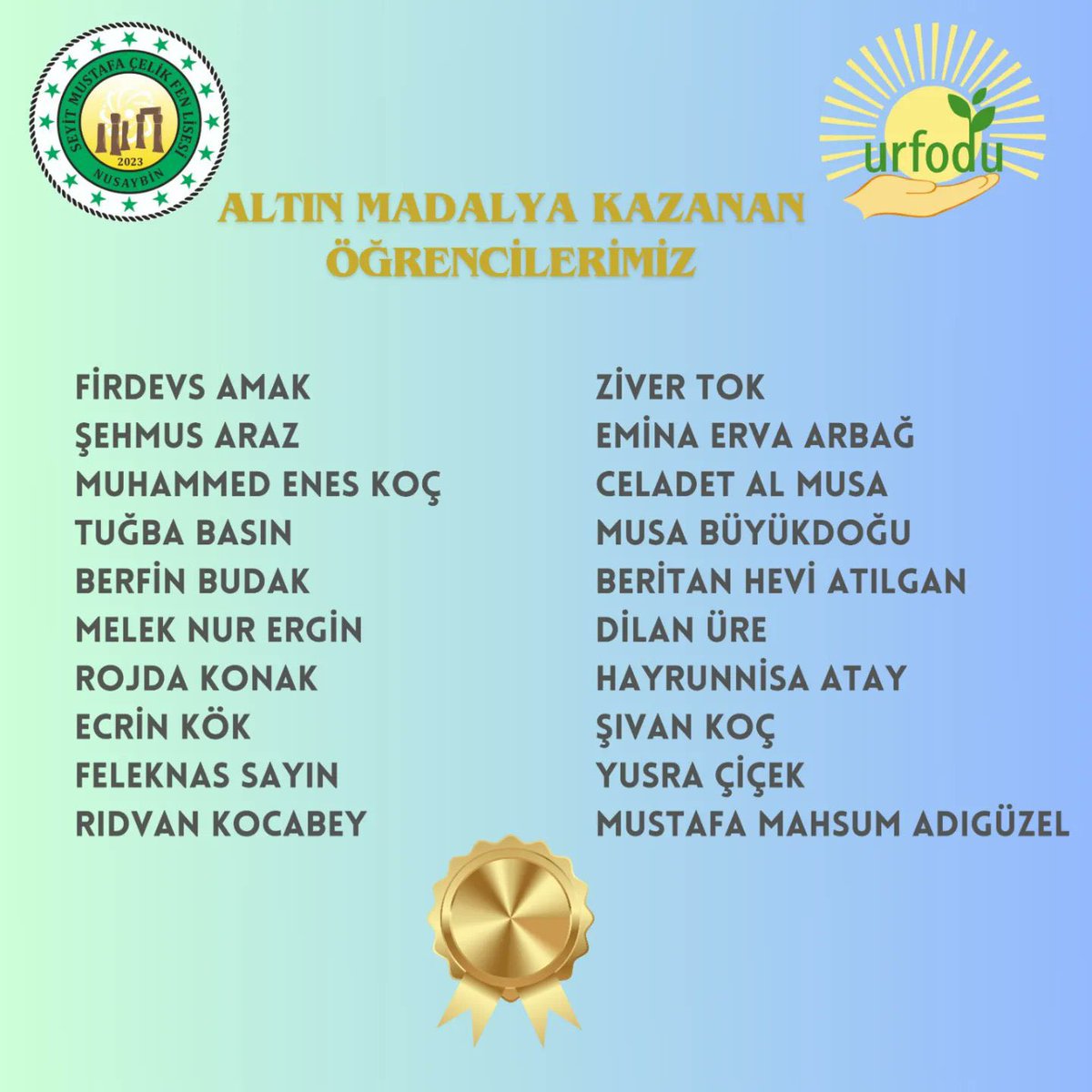 nusaybin_mem's tweet photo. 🏅🏆🇹🇷 XX. Uluslararası Bilim Temelleri Bilgi Yarışması (URFODU) Finalleri'nde ilçemizi en iyi şekilde temsil eden Seyit Mustafa Çelik Fen Lisesi'nden 20 öğrencimiz Biyoloji branşında  altın madalya almaya hak kazandı.🥇🏅 

✅Büyük bir başarı gösteren sevgili öğrencilerimizi ve ögrencilerimize emek veren değerli öğretmenlerimizi tebrik eder, başarılarının devamını dileriz.
#Nusaybin #Mardin

@tcmeb 
@Yusuf__Tekin 
@tuncay_akkoyun 
@Murat69_Demir 
@Ercan_Kayabasi 
@umitcetin47100