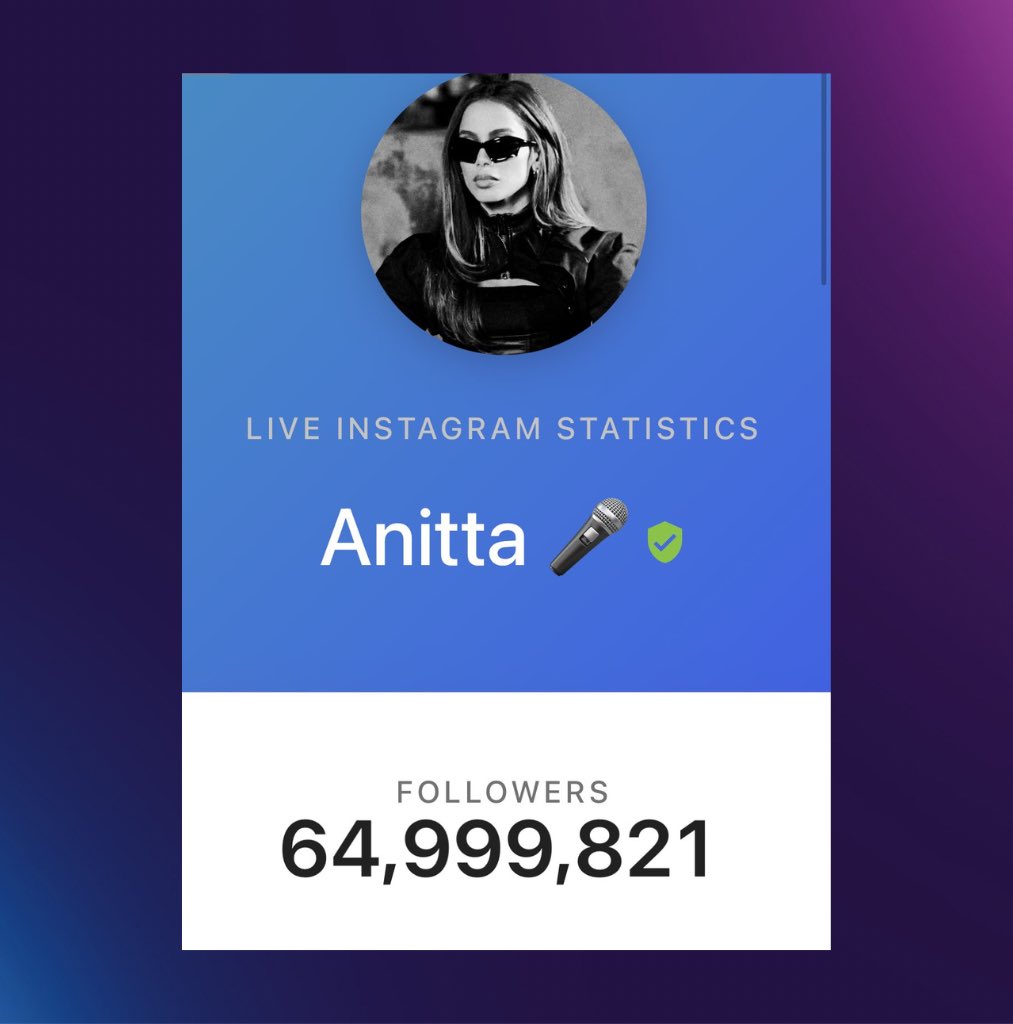 LIVRAMENTO! Anitta perdeu mais de 200 MIL seguidores após o anúncio de videoclipe sobre o candomblé.
