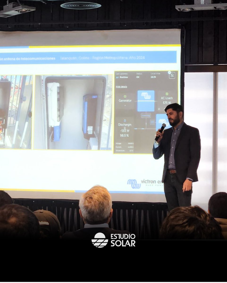 Estudio Solar tweet media