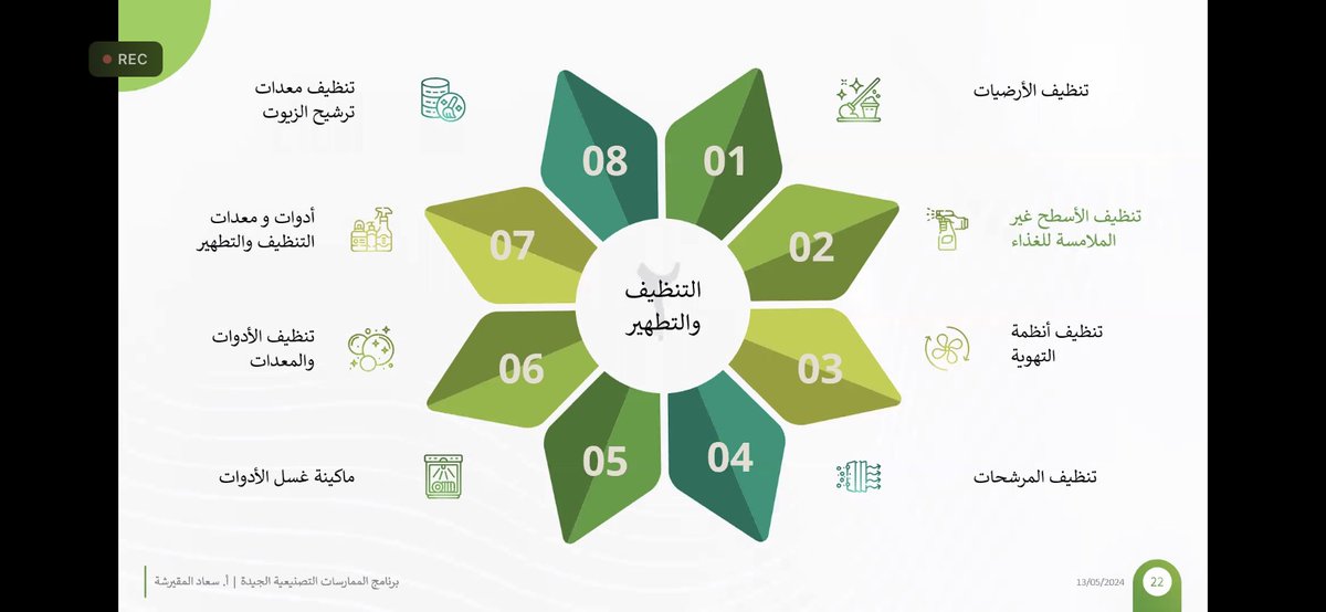HanaAlAs's tweet photo. @Sciences_CO2030 🤭👍🏽 https://t.co/7CG55TSn4K