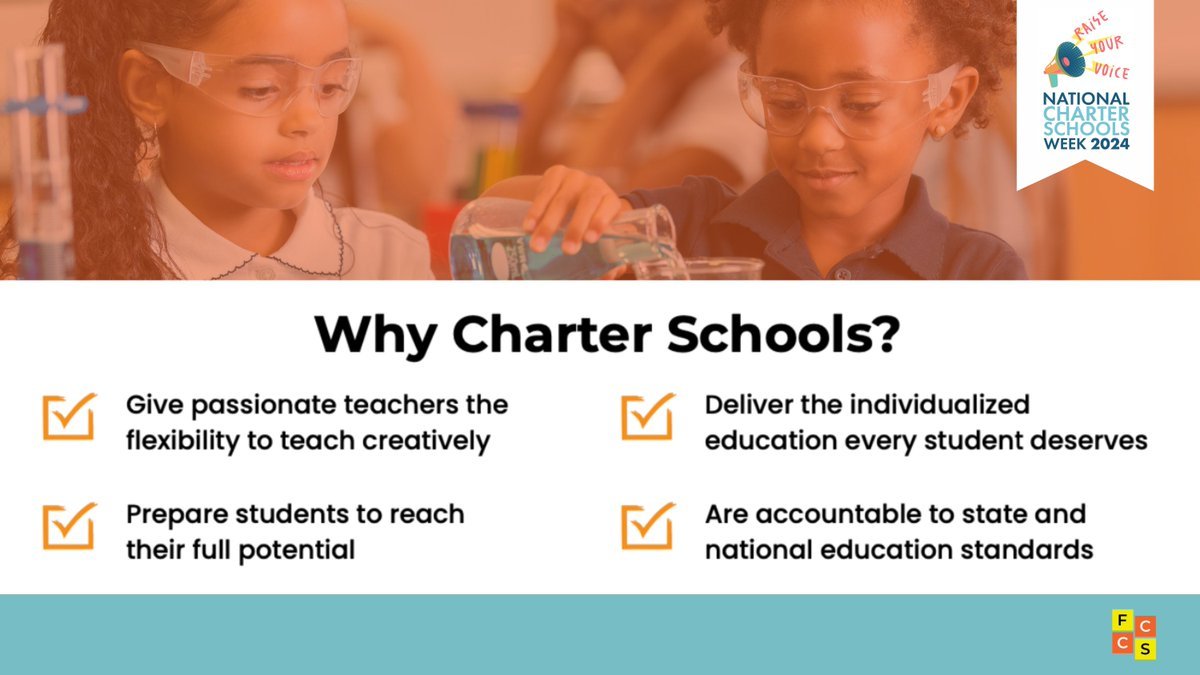 AzCharters's tweet photo. Raise Your Voice! It's #CharterSchoolsWeek and we're starting with the FACTS! 
📣 Charter schools are always public, always free, and always open to all students. #CharterSchoolsWeek #WeAreCharters #Azcharters @charteralliance @AZCharterBoard @azedschools https://t.co/Rig9pmtg8U