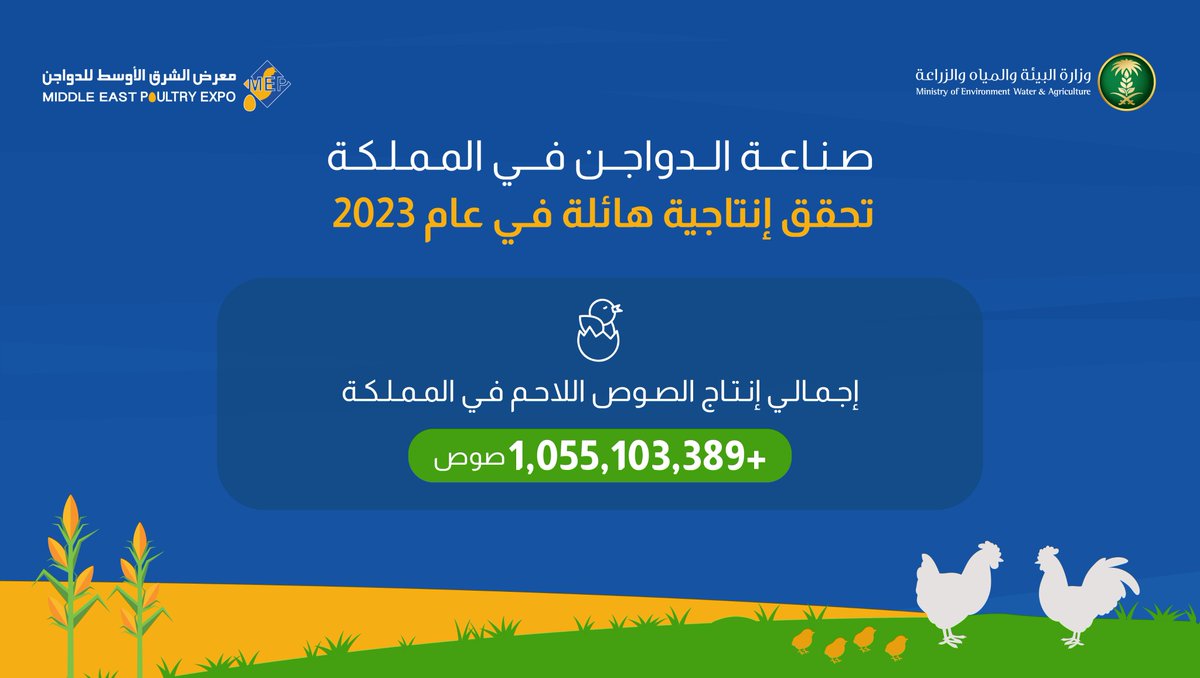 معرض الشرق الأوسط للدواجن tweet media