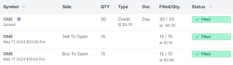 Feelin' frisky $GME #creditspreads #optionsselling