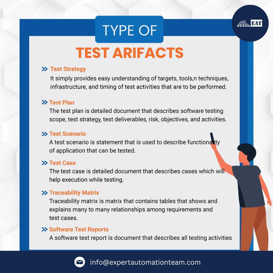 EATAutomation's tweet photo. Explore the fascinating world of test artifacts 🚀🧪From test plans to scripts, each artifact plays a crucial role in shaping robust software.

Follow us for more such informational content

#TestArtifacts #QualityAssurance #SoftwareTesting #TestAutomation #expertautomationteam https://t.co/CjJVhfMQ3K