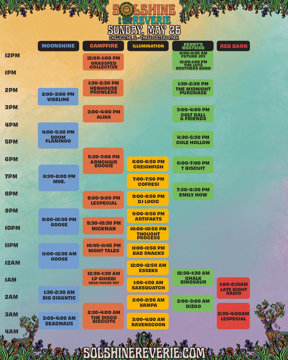 Summer Camp Music Festival tweet media