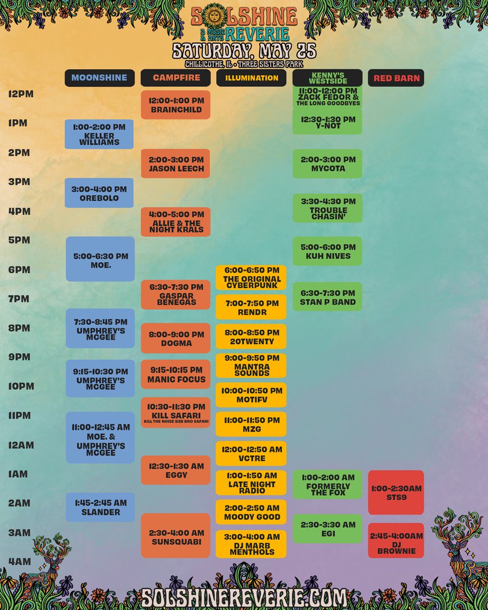 Summer Camp Music Festival tweet media