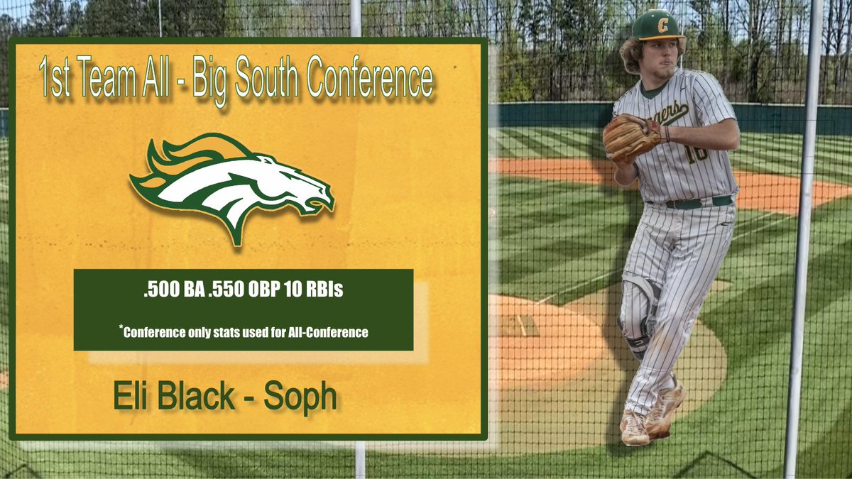 Congratulations to <a href="/Eliblack9507/">Eli Black</a> on making 1st Team All Conference. Another young kid we quickly realized we couldn't afford to take out of the lineup.