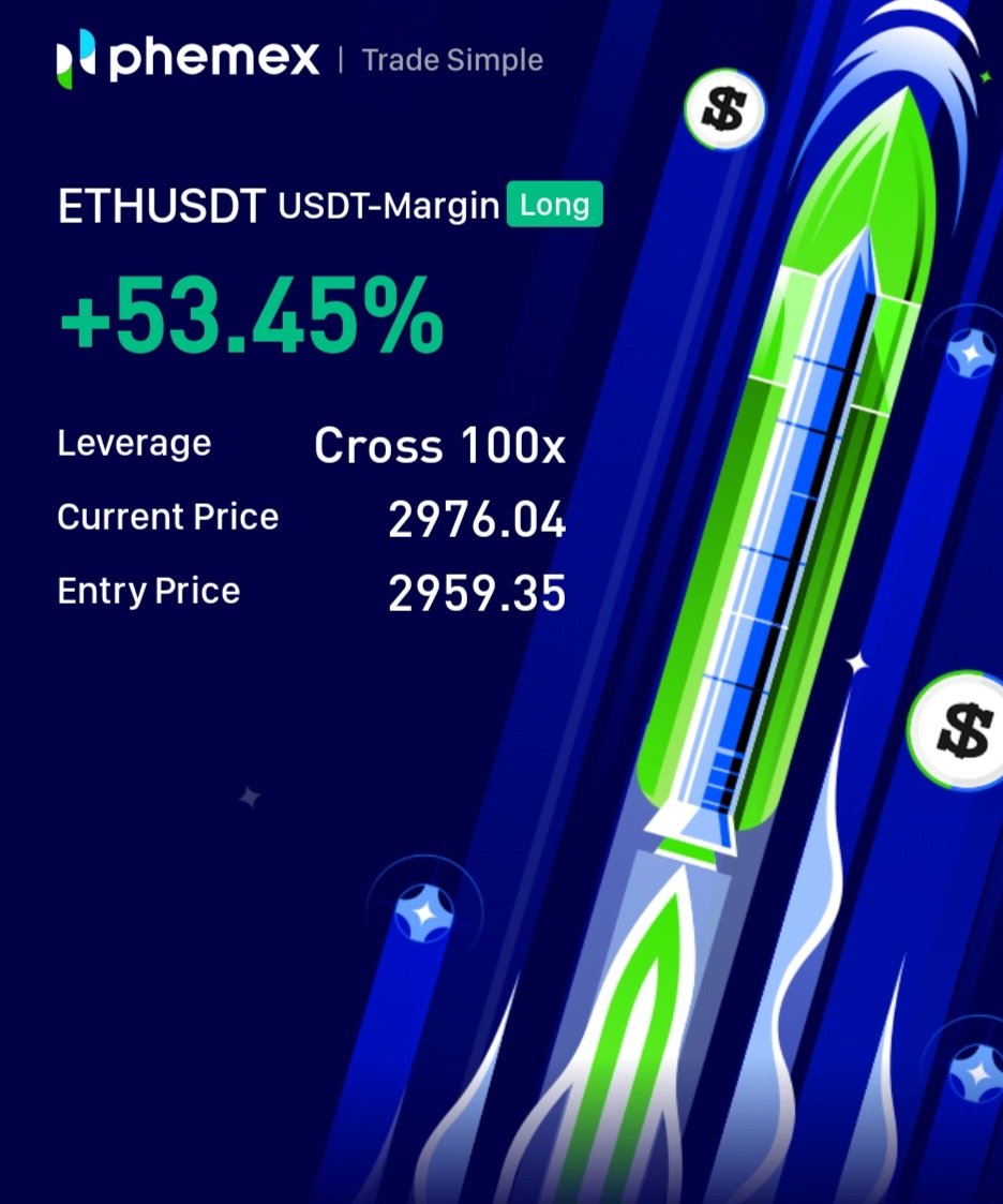 $LEV continues its strategy optimization and signals with a test channel created now. Get in touch with mods if of interest to be exposed to the <a href="/LEVTOKEN/">LEV</a> signals channel for expert traders.