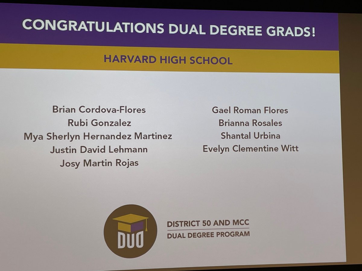 HarvardD50's tweet photo. Congratulations to our DUO Seniors for earning their Associate's Degrees before high school graduation! We're immensely proud of their dedication and were honored to have them represent CUSD 50 during
@mcc_edu's Graduation last Saturday.  
#HornetStrong 🐝 #HarvardPOG 🎓 https://t.co/dKZVIn6onF