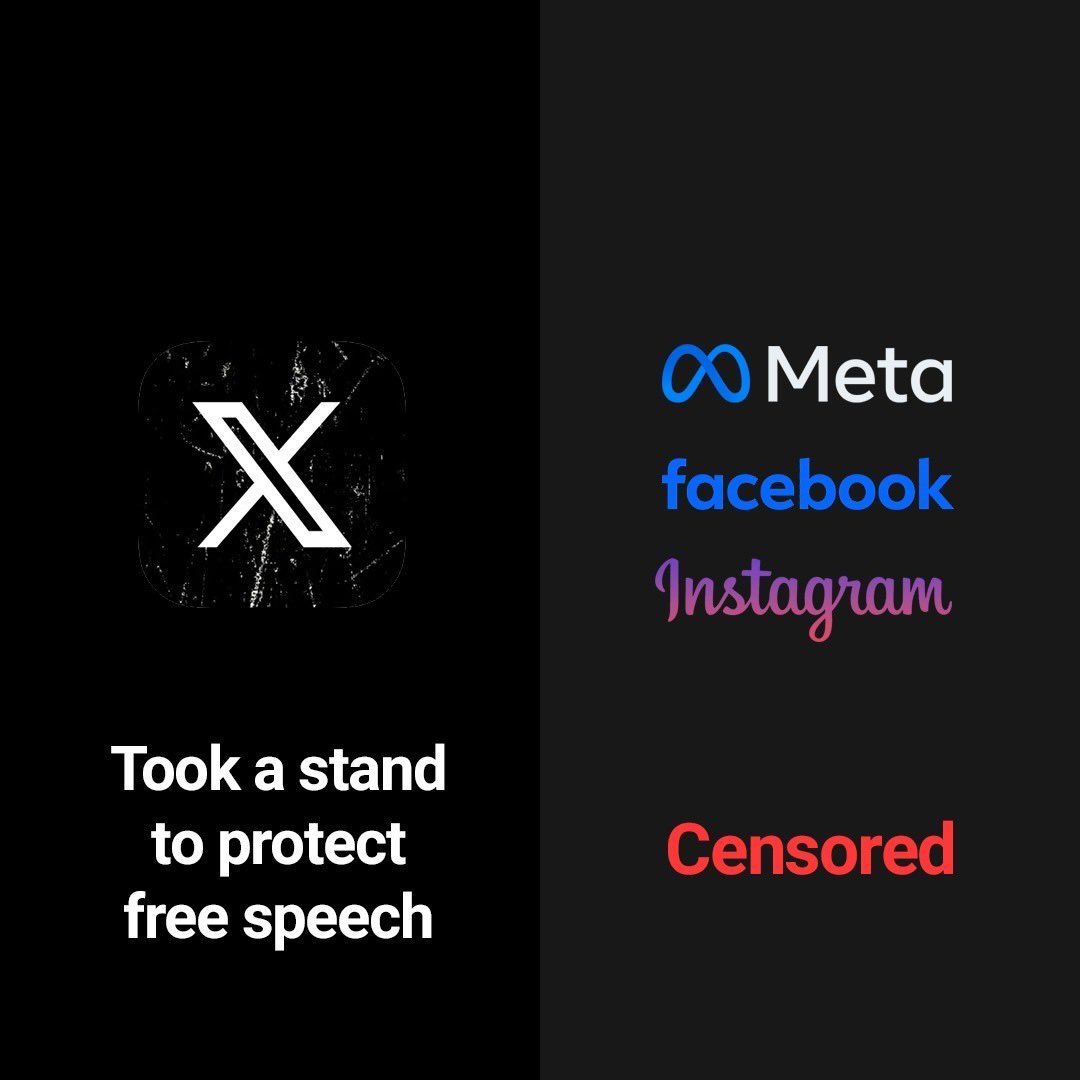 When the Australian eSafety Commissioner issued censorship orders to social media platforms, Meta quickly complied by removing the content, while 𝕏 took a stand in defense of free speech.

Today, 𝕏 wins over the Australian eSafety Commissioner after the Federal Court overturned