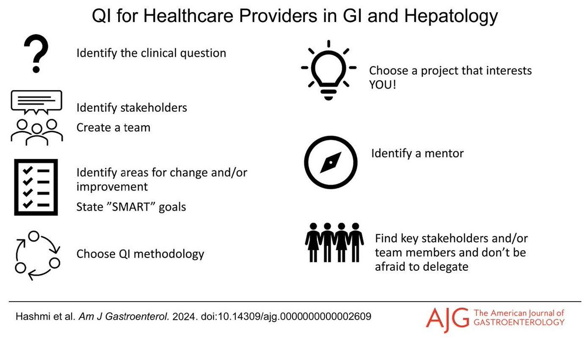 NEW in @AMJGastro: Quality Improvement for Health Care Providers in Gastroenterology and Hepatology @RichSterlingMD #livertwitter bit.ly/3wpQkYQ