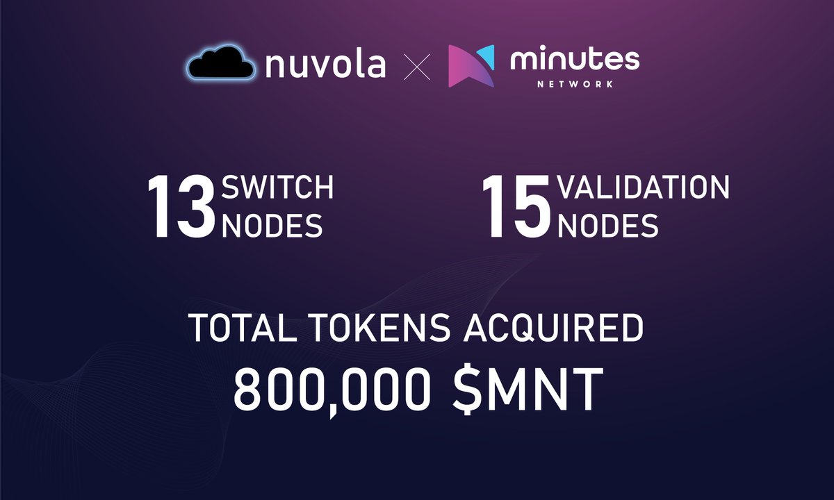 As part of our strategic partnership with @Minutes_Network we are deploying an initial global scale operation comprised of: 13 Switch Nodes 15 Validation Nodes The nodes will be methodically positioned in accordance to Minutes Networks demands, ensuring optimal network