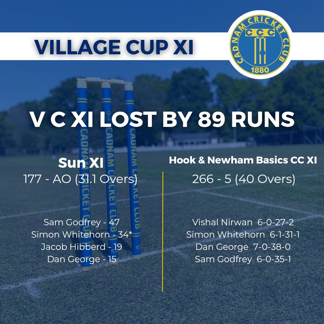 WEEK 1 RESULTS | Well done to everyone who participated last weekend. Big special thank you again to those who made Cadnam playable. Some promising performances for the season ahead and excited to see Hari adapt to the English playing conditions. Week 2 here we come!