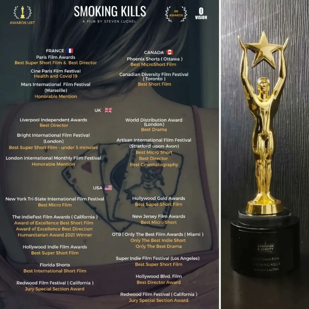 SLuchel's tweet photo. Liste des prix  pour mon court métrage SMOKING KILLS! 88 Awards! 🎉

#awardswinner #shortfilm  #smokingkills #written #directedby #odystevenluchel #stevenluchel #odysl #fr #usa  #uk  #brazil #africa #canada #italy #turkey #india #netherlands #lebanon #greece #belgium #FilmFest https://t.co/cpS65rZfGo