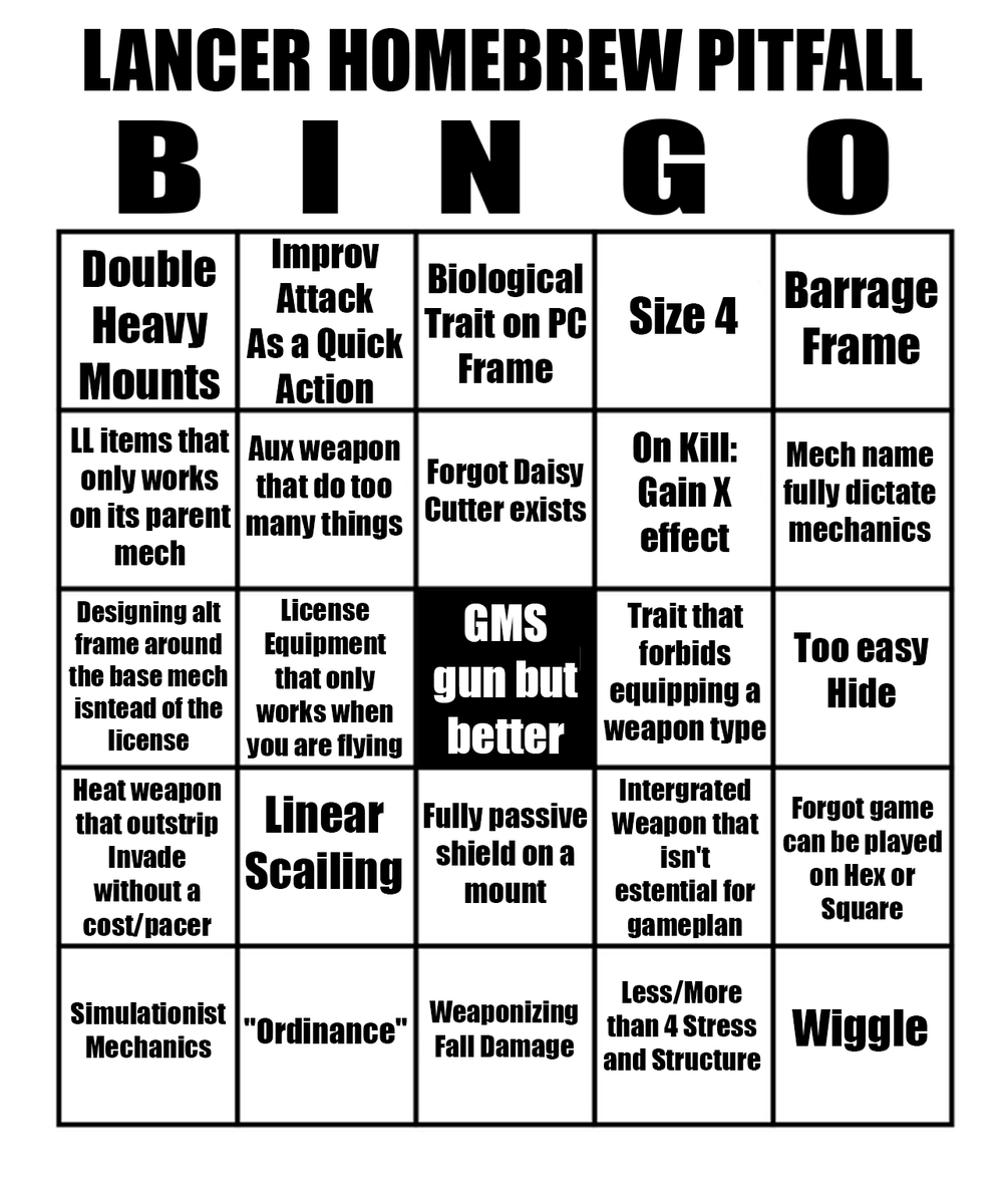 Terk_MC's tweet photo. Lancer Homebrew Pitfalls Bingo
#LancerRPG https://t.co/LZsD1hfWHX