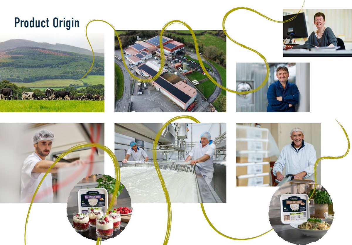 Do you know what makes our products exceptional?   

The people🧑🏻‍🌾👩🏻‍🌾👨🏻‍💻👩🏻‍🔬👩🏻‍💻

🤝Milk Suppliers
🤝Detail orientated cheese makers  
🤝Excellent lab technicians  
🤝Brilliant customer facing and office team

Exceptional dairy is in our nature 🥛🐄🧀