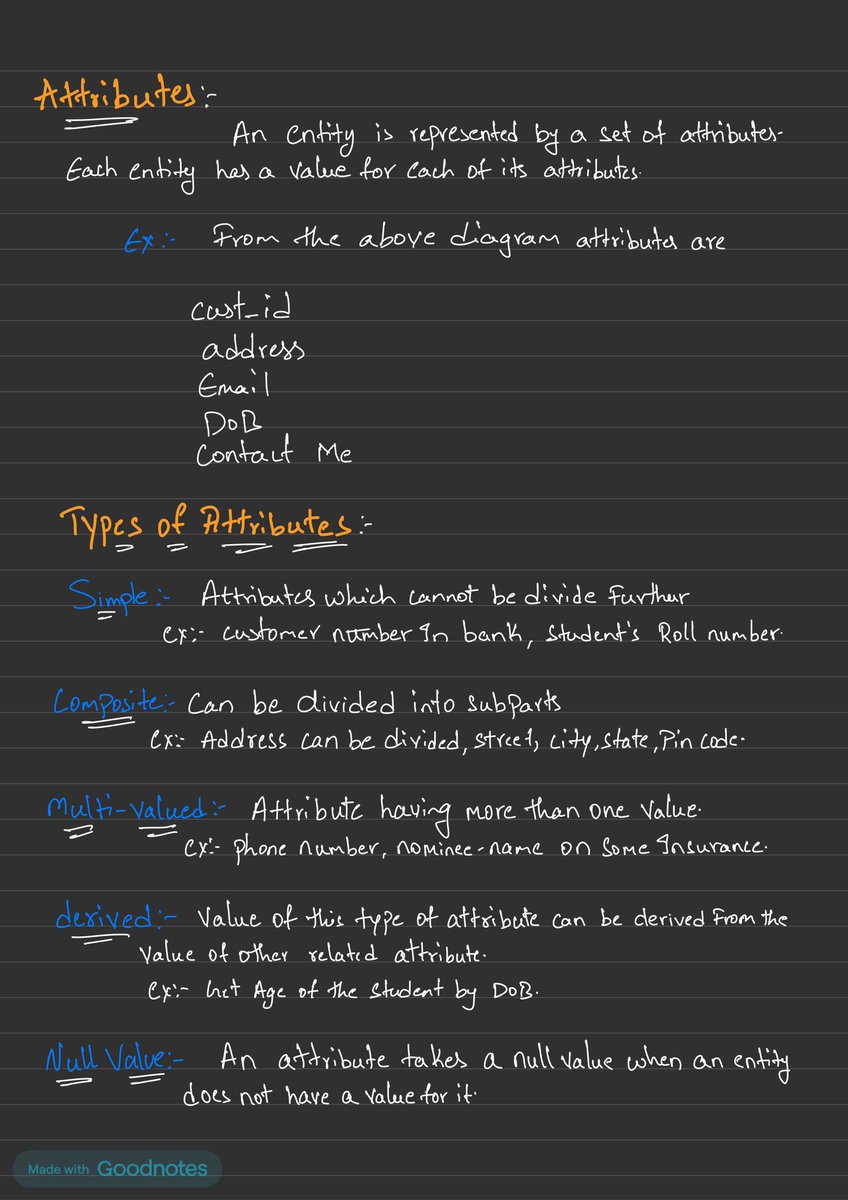 techtoe_'s tweet image. Day 69

Basics of dbms

#300daysofcode