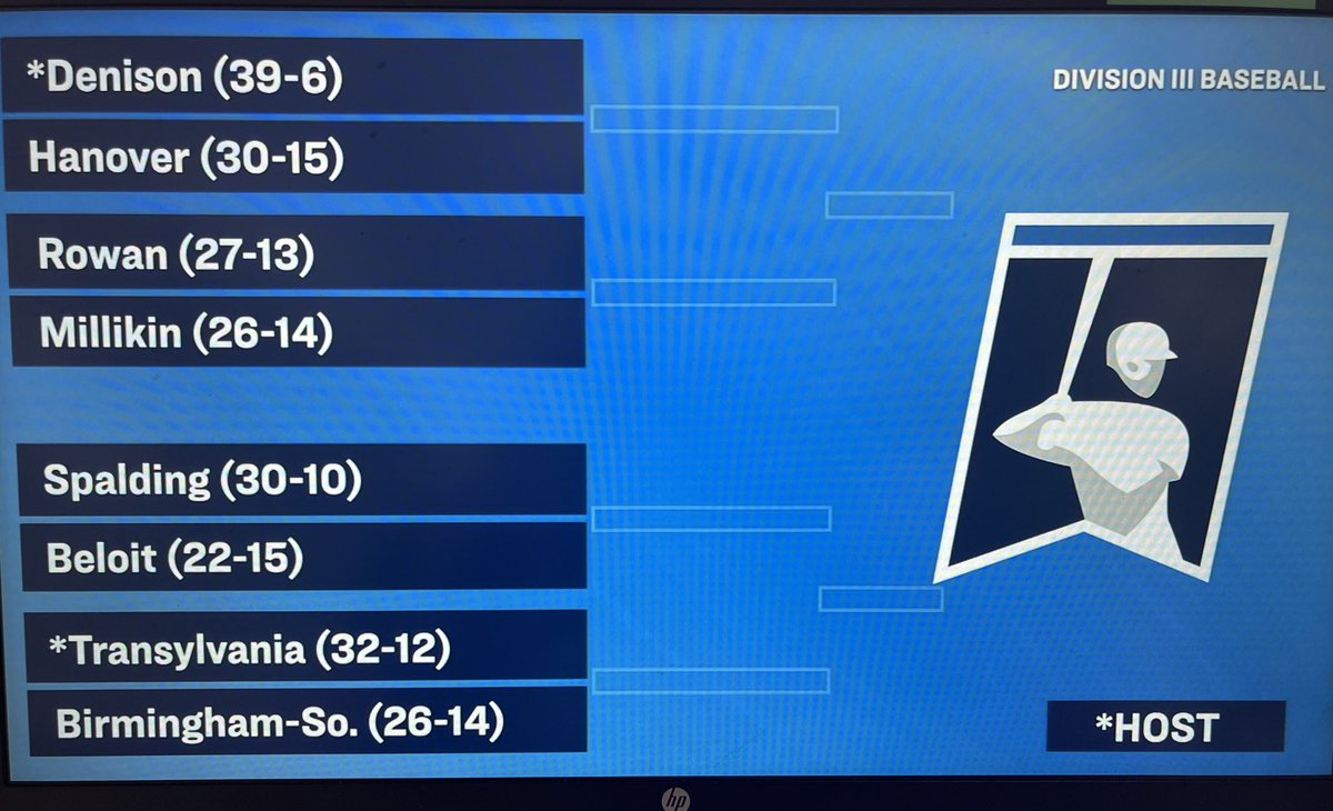 The Panthers are dancing! 

We are headed to Denison! ⚾️