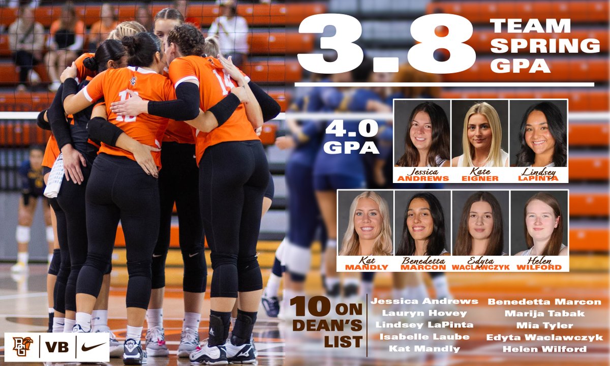 Proud of our team for another stellar semester in the classroom! #STUDENT-athletes #AyZiggy || #BGVB24 || #BGWarriors || #DreamBiG