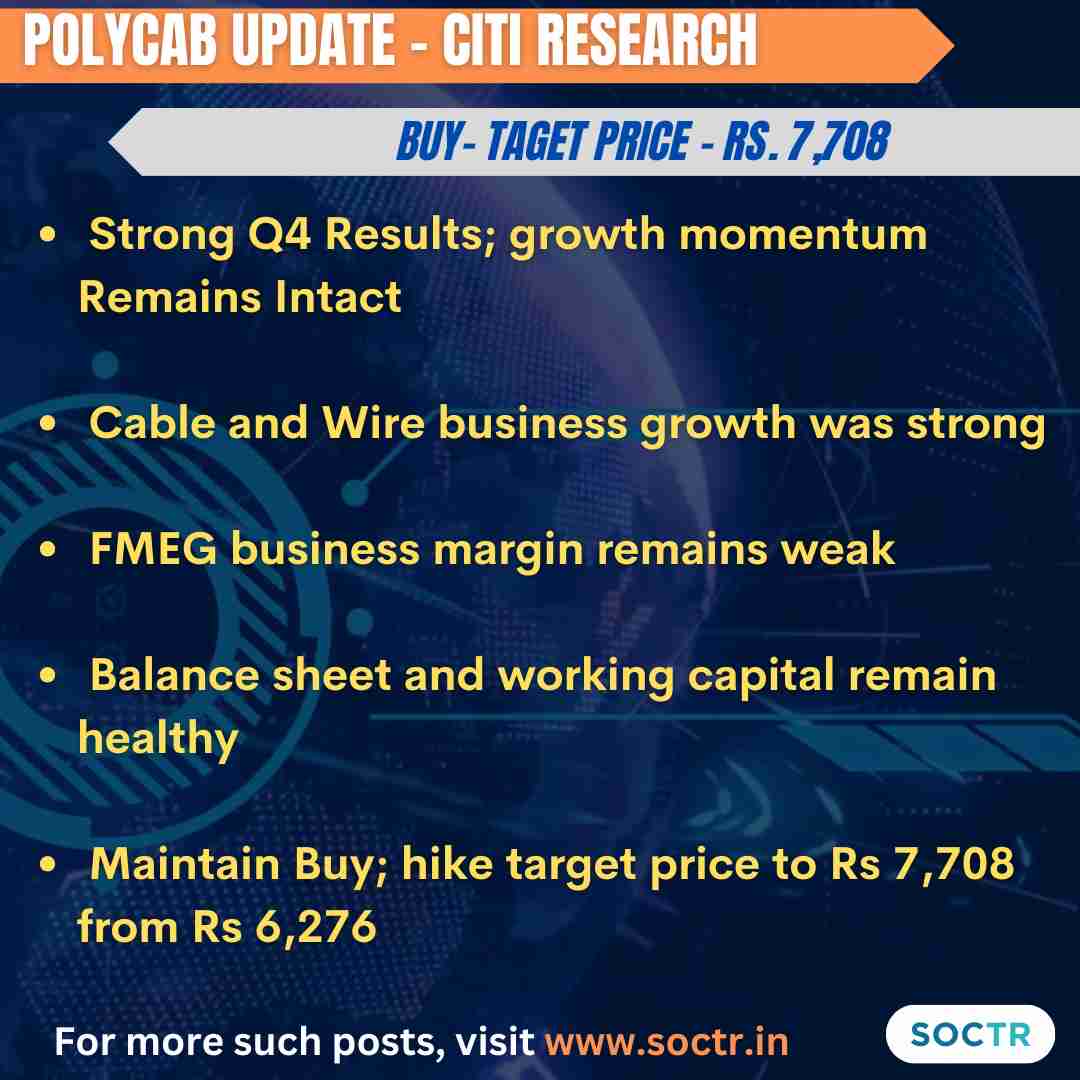 #Polycab Shines in Q4 with robust #Growth  
For more #MarketUpdates visit my.soctr.in/x & 'follow' @MySoctr

#Nifty #nifty50 #investing #BreakoutStocks #Breakout #Nse #nseindia #Stockideas #stocks #StocksToWatch #StocksToBuy #StocksToTrade #StockMarket #trading #Nse…