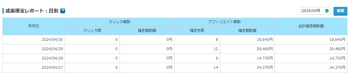Mountain_cb's tweet photo. 漫画アフィで1ヶ月30 万以上稼いだ手法
ついに5/14（火）に公開します…！

漫画ブログとかそんな馬鹿なことしないよ🥺
フォロワーさんのために先行で安く販売したいから欲しい人いいね、RTとリプで🔥で教えてね🥺 https://t.co/fLkazKzFfy