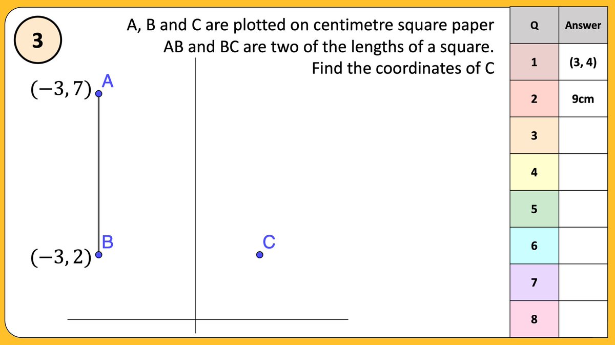 Miss Konstantine tweet media