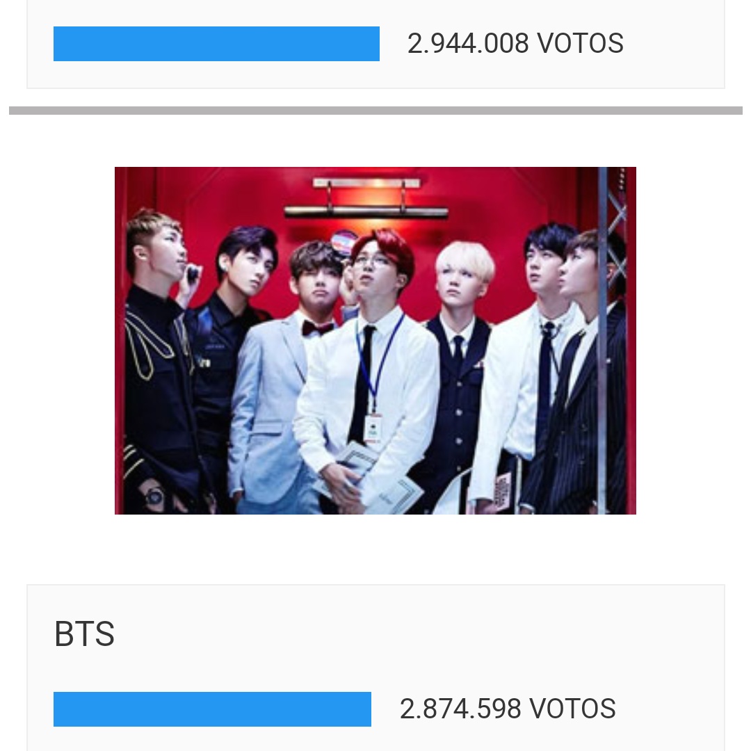 guinhouniverses's tweet photo. 🚨 O BTS ainda está em segundo lugar! copiem e colem a tag abaixo:

I vote #BTS to the #BestKpopGroup2024

• votem pelo site!
🔗:https://t.co/rCgy81Vz5u https://t.co/BFbEGunyiD
