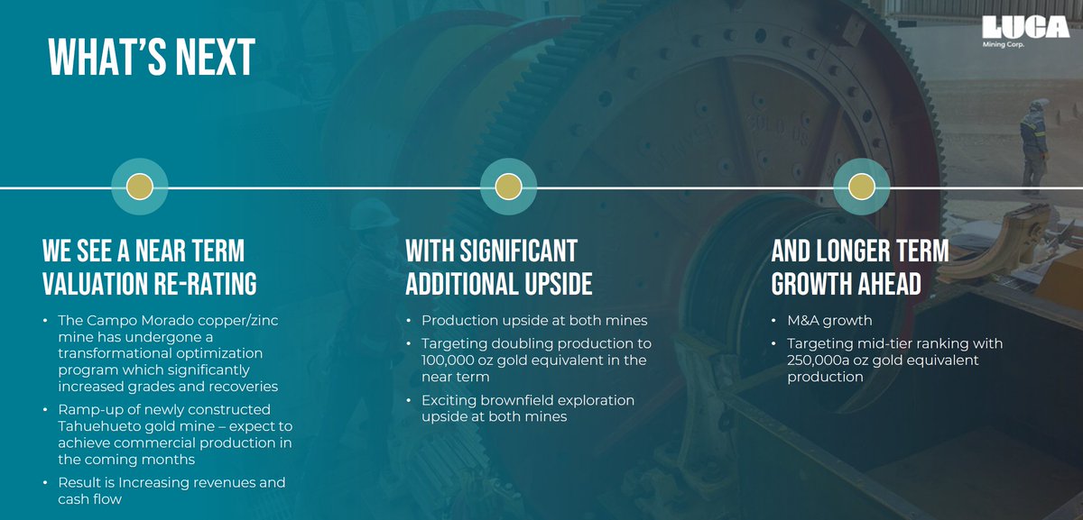 airic101's tweet photo. Don @DonDurrett discussing $LUCA $LUCA.v at the 24min mark https://t.co/P4pzq7hCJO. Don has LUCA pegged as a 7 bagger – which I obviously love (who wouldn’t). But I believe there are some forward looking fundamentals missing and therefore missed upside.
 
💥 AISC is currently $1,437 as per Q4 fins which is good as is, but I believe this will come down further for 2 reasons. Optimization at Campo Morado has been successful and we have yet to see these result reflected in financials. AISC at Tahuehueto in the 2022 PFS was $855/oz. While this cost may have increased slightly over the last 2 years, it is still likely significantly lower than the current average AISC and as production ramps up from 600tpd to the full 1000tpd this will bring down the average AISC.

💥 Revenue will increase due to increased production at both facilities (Campo Morado & Tahuehueto ), but also due to optimization AND separating the bulk copper concentrate at Campo Morado (which $LUCA has successfully done as per NR: https://t.co/3um7bsmPaf)

💥LUCA is aggressive in their production strategy. 60-70,000oz AuEq are targeted in 2024 (and as per Q1 production NR https://t.co/api5O12Mwm are pretty much on track with that run rate). Targeting 100,000 in 2025 and looking to 2.5x that there after. Campo Morado is operating at 2/3 capacity (1600/2400tpd). Tahuehueto has emmence upside as they are operating at about 60% of the 1000tpd facility but permits are in place to increase processing and double throughput at Tahuehueto from 1000tpd to 2000tpd.

💥 Campo Morado is cash flow positive and free cash flow will increase due to optimization and increased production. Tahuehueto is anticipated to be cash flow positive before end of 2024.

💥 Exploration provides blue sky. Both mines already have a long life of 10+ years, but have immense exploration upside 

💥 What happens to free cash flow when gold goes up another $100? $200? Etc? Silver $5, $10, etc. That effect on FCF is gigantic.

This is my opinion. Could there be hiccups or unexpected hurdles, absolutely. Could another raise be needed, yeah. But I believe the upside here is drastically better than potential downside. The next 6 months are going to be very exciting, and the next 1-2 years of moving to 100-200,000 oz/year with exploration upside will be very exciting.

#Gold #Silver #Copper #Zinc #Lead 
$LUCMF
