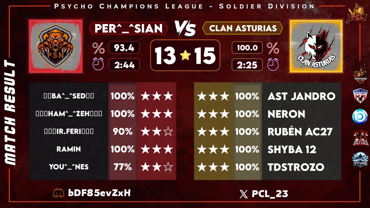 Clan Asturias CoC tweet media