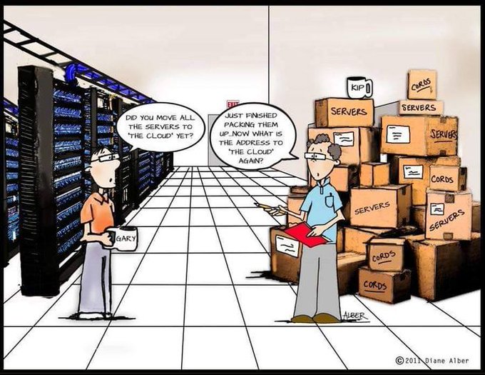 Here's A Little #Cloud Humor For You🤦‍♂️& A FREE Resource To Help With Your #CloudComputing Strategy => business-voip-solution.com/cloud-services @imoyse @cloudpreacher @DavidLinthicum @sarbjeetjohal @BetaMoroney @Nicochan33 @EvanKirstel @HaroldSinnott @JimHarris @comparethecloud @rwang0 @avrohomg