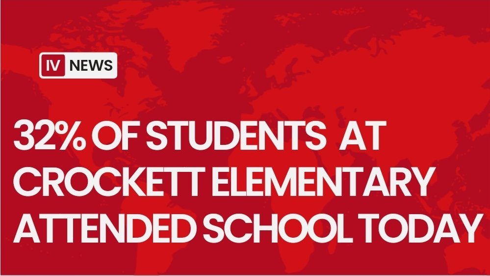 houston_tsta's tweet photo. 68% of the students at Crockett Elementary in #HISD were absent today. When your voice is being ignored, hit them where it matters. No voice, no transparency. NO DATA!!! https://t.co/AWZ9S7qiN5