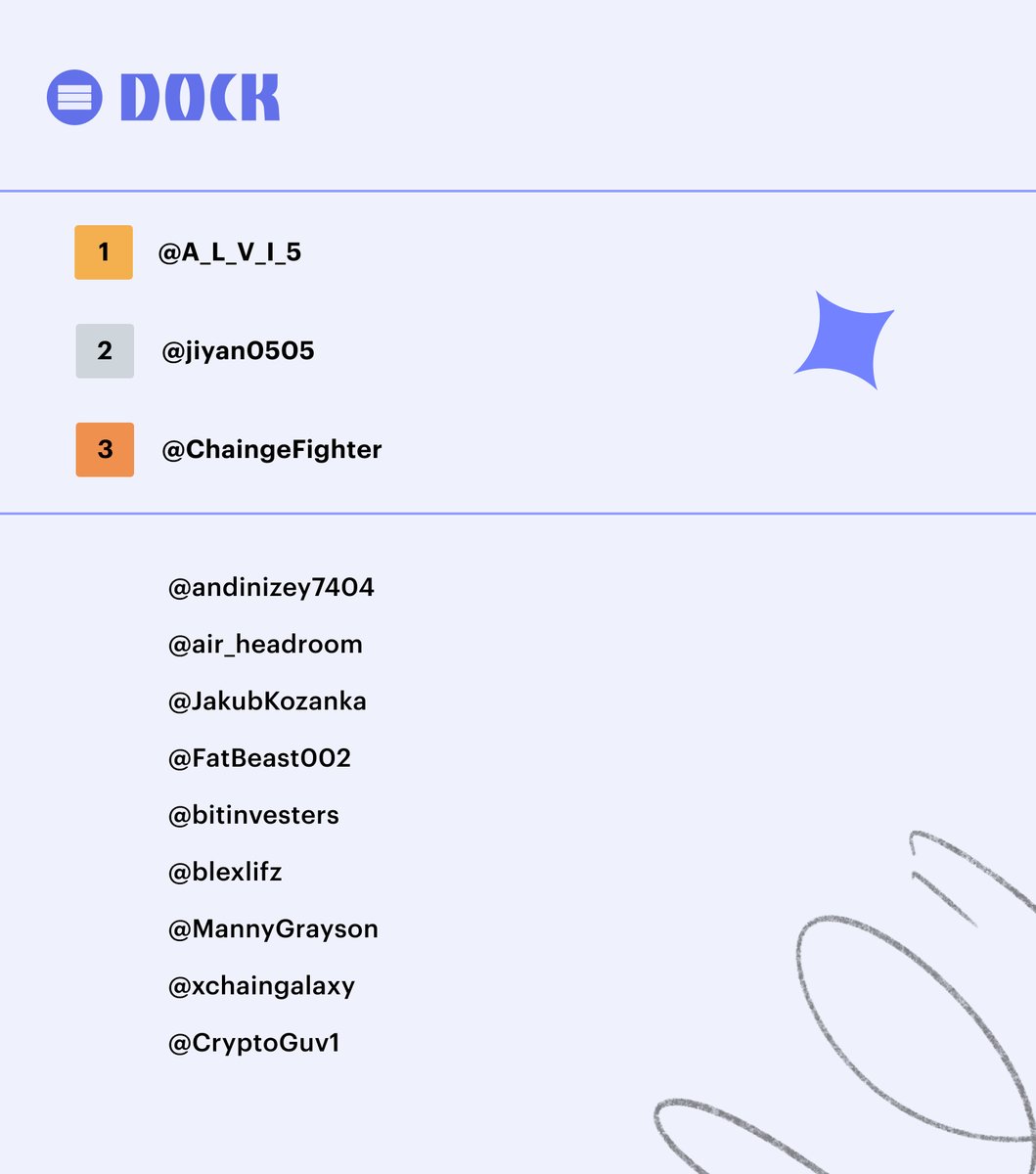 Dock 🪢 tweet media