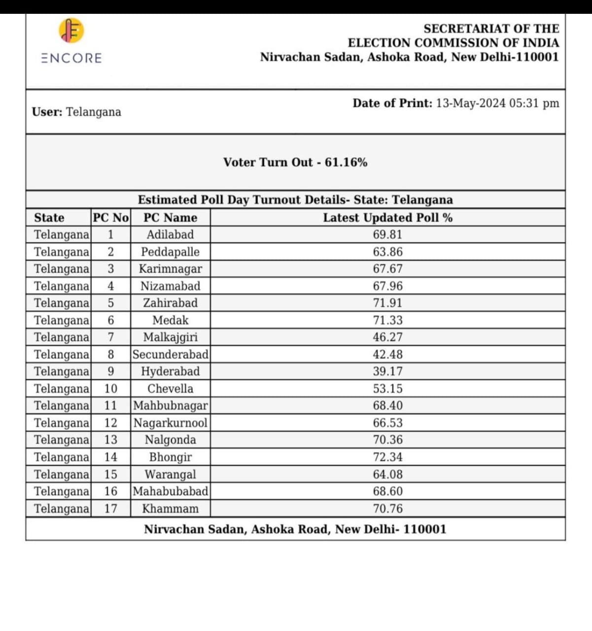 GNeT7HlXMAA7Ldv?format=jpg&name=large