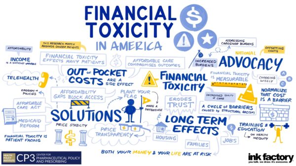 oncodaily's tweet photo. Love this Ink factory summary of my talk on Financial Toxicity - @fumikochino
@PittCP3 @inkfactory @MSKCancerCenter @ASCO
https://t.co/xNz0bvewSH
#Cancer #InkFactory #OncoDaily #Oncology #PharmaceuticalPolicy #Pharmocoequity https://t.co/Vjt1erYULd