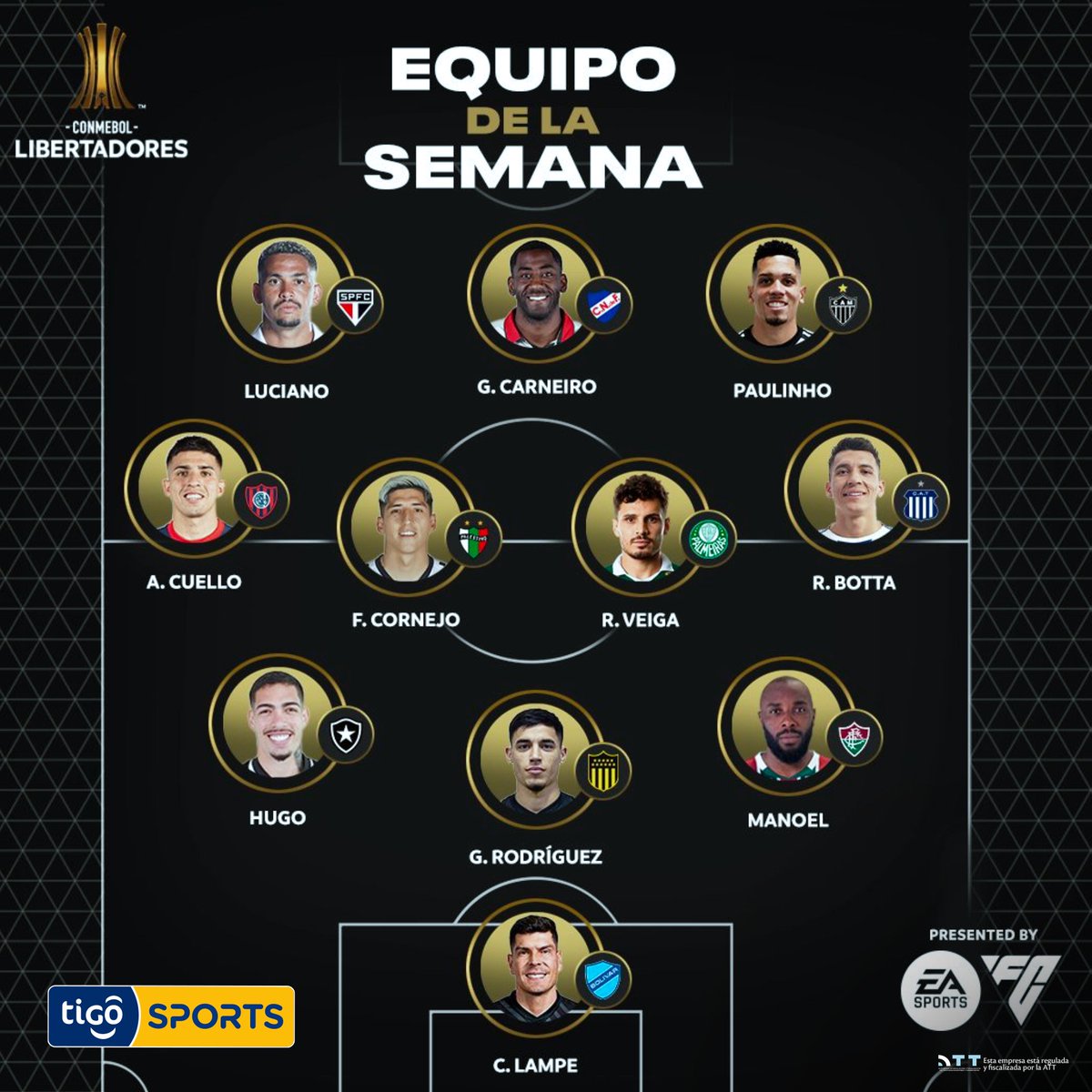 TigoSportsBol's tweet photo. #TigoSportsBolivia
📌 La CONMEBOL dio a conocer el equipo de la semana tras concluir la fecha 4 de la Copa Libertadores 🏆.
👉🏻 Carlos Lampe 🇧🇴 se encuentra dentro del XI 🔥.

#TigoSportsNoticias #TSNBO #TSNPrensa https://t.co/kNoLwHWihs