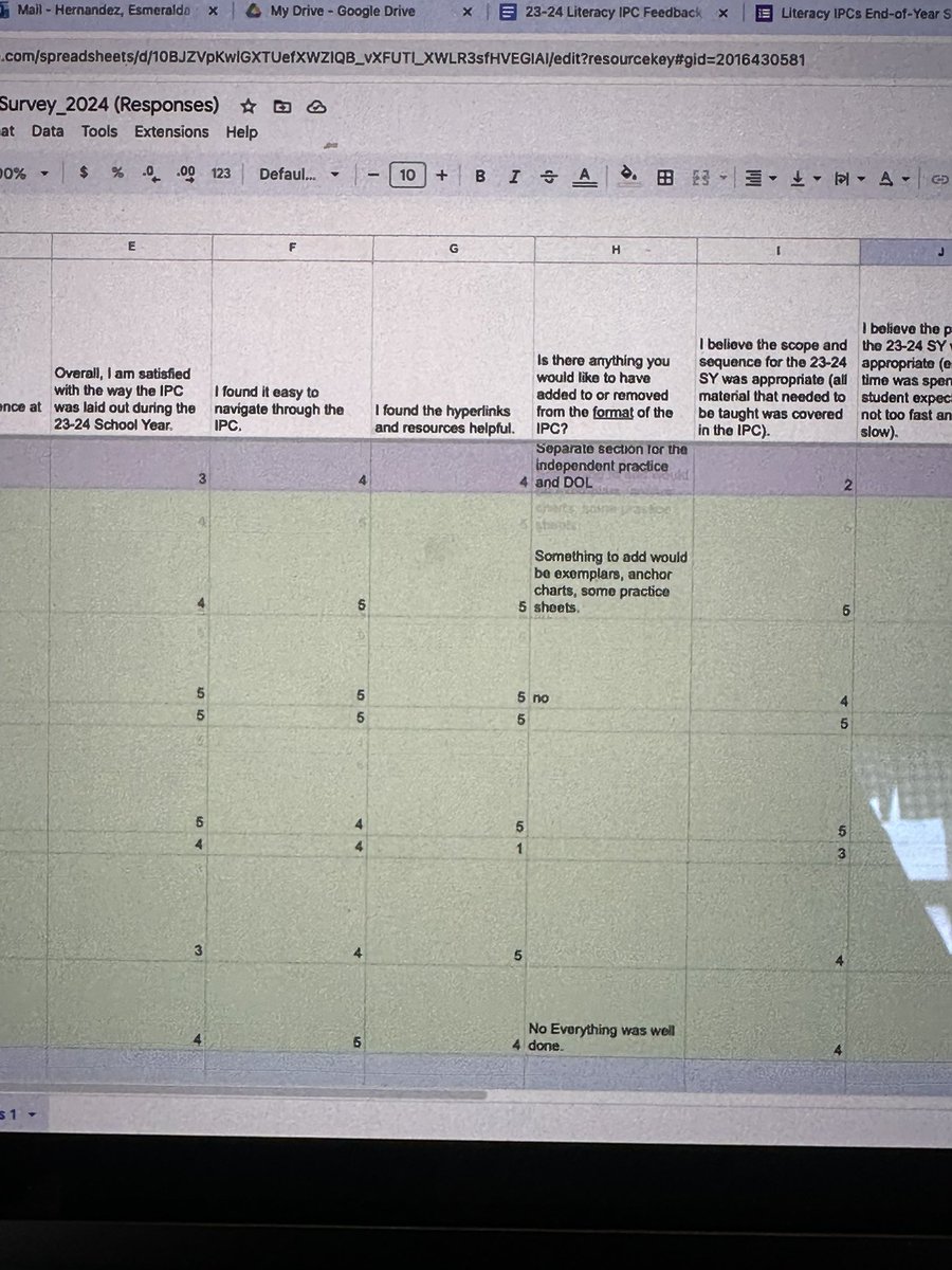 meaganrpride's tweet photo. Meeting regarding EOY survey feedback —> we highly regard our teachers’ feedback & needs in order to plan support & revisions for next year! Always striving to grow and improve for the teachers & students we serve! #LeadWithLAN @LANschools @pdilley5 https://t.co/oL8GeWPBEy