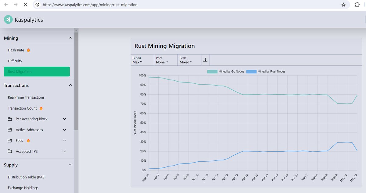 Ghostbanned Ӿ 🇬🇧🤝🇺🇦 tweet media
