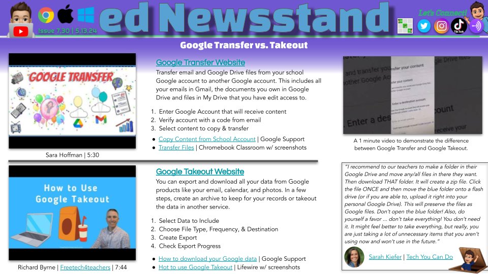Newsletter-Google Transfer vs. Takeout 2024

Changing schools, careers, or retiring? Take your resources! Transfer files to a new account or Takeout to a physical file. Advice from @sarahjkiefer & videos from @techwithsara & @rmbyrne

#edtech #GSuiteEDU - mailchi.mp/28332c538122/w…
