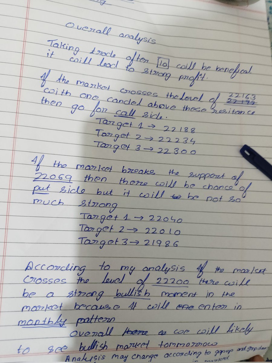 krishna45653549's tweet photo. Please take a look anyone if any correction please tell me 🙏#StockMarket #StockMarketindia 
#KKRvsGT https://t.co/EJ49njpIUU