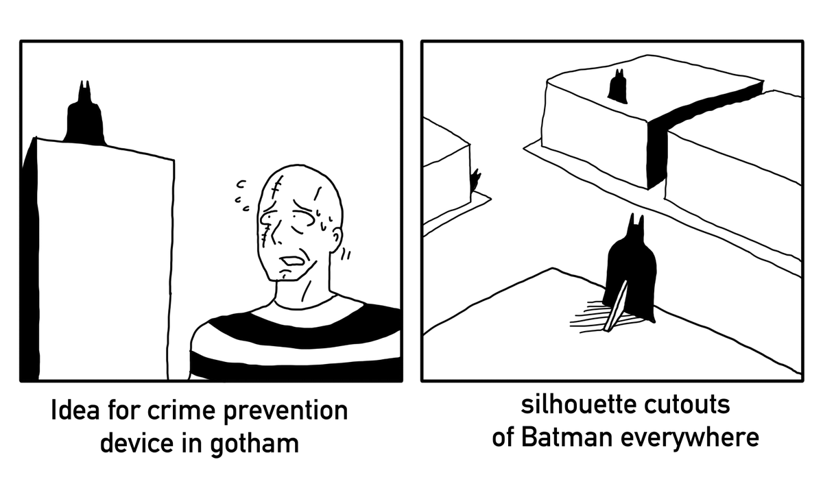 a new crime prevention device for Gotham city.

A bunch of Batman cutouts everywhere.