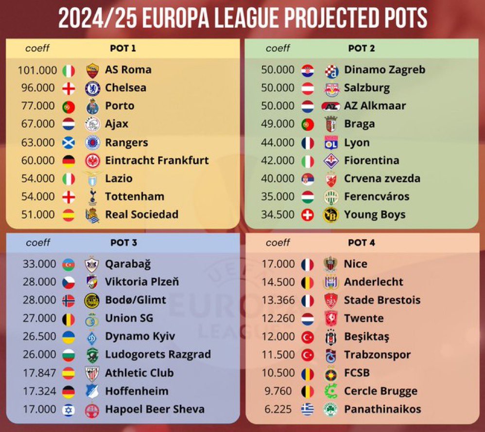 Thibault Hertier tweet media