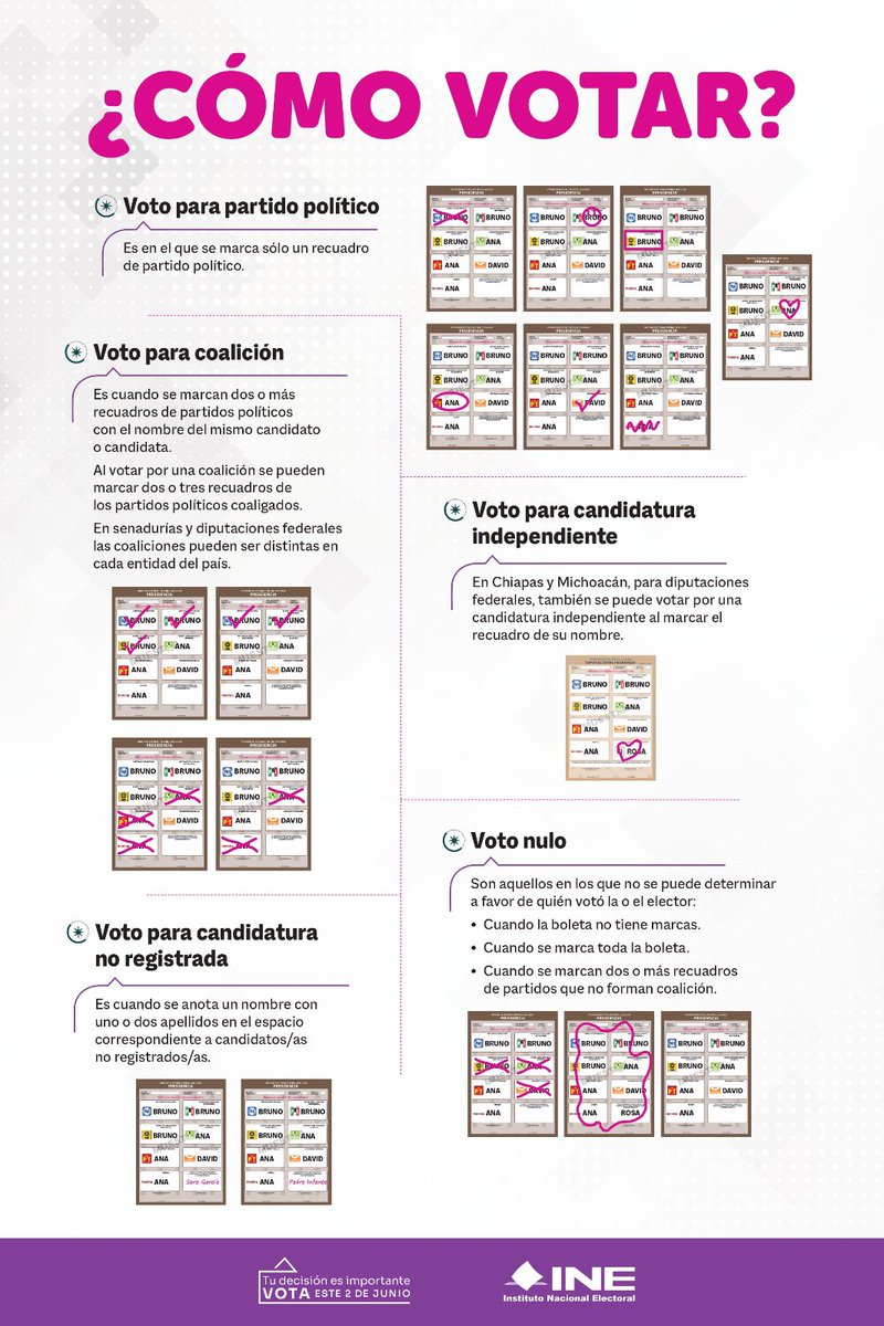 INEMexico's tweet photo. 🙋🏻‍♀️ ¿Ya sabes cómo votar este #2dejunio? Conoce las distintas formas en las que puedes ejercer tu voto en estas #Elecciones2024MX 🗳️ https://t.co/xEgaEes2MK